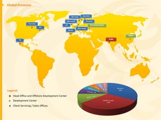 Global Presence


                                                     Norway    Sweden

                                                 Denmark             Finland
                 Toronto
                                            UK                           The Netherlands
                           NY
                                                           Germany
                                                  Spain

                                                                                                   China

          TX                                                                               India




Legend:
   Head Office and Offshore Development Center
   Development Center
   Client Servicing / Sales Offices
 