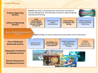 Service Offerings Product Engineering Services Software Engineering Services Print, Publishing & Multimedia Services Remote Infrastructure Management Services Independent Verification & Validation Services Game  & Mobile Development Services GameZ 3  specializes in providing end to end services starting from Concept development,  Story boarding, Illustration, Logic/ Designing, Development & Testing GameZ 3  leverages its services experiences and provides end to end business transformation services to  Game Development companies Globally. Game Development (online, Mobile, Console, IP/Open TV and PC) Game Porting , Localization and Testing Game Portal & Engine Development Affiliate Network and Social Media Marketing BackOffice and Account Manager Development Mobile Application Development, Integration and Porting Infrastructure Management Mobile Commerce, Payment and Banking Solutions 