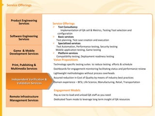 Service Offerings Product Engineering Services Software Engineering Services Game  & Mobile Development Services Remote Infrastructure Management Services Print, Publishing & Multimedia Services Independent Verification & Validation Services Service Offerings Test Consultancy   Implementation of QA cell & Metrics, Testing Tool selection and configuration Basic services Test planning, Test case creation and execution Specialized services Test Automation, Performance testing, Security testing Mobile application testing, Game testing Platform services  Compatibility testing, Deployment readiness testing Value Propositions Technology specific testing suites  to reduce testing  efforts & schedule Dashboards for engagement monitoring facilitating status and performance review Lightweight methodologies without process overheads Assured reduction in Cost of Quality by means of industry best practices Domain experience – BFSI, Life Science, Manufacturing, Retail, Transportation Engagement Models Pay as Use to load and unload QA staff as you need Dedicated Team mode to leverage long term insight of QA resources 
