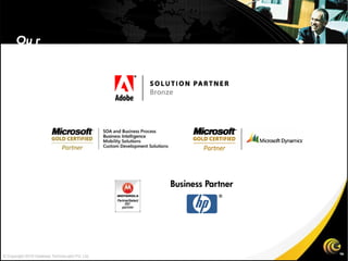 Our Partners © Copyright 2010 Gateway TechnoLabs Pvt. Ltd. 
