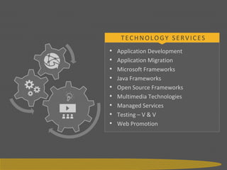 G a t e w a y G r o u p
• Application Development
• Application Migration
• Microsoft Frameworks
• Java Frameworks
• Open Source Frameworks
• Multimedia Technologies
• Managed Services
• Testing – V & V
• Web Promotion
TECHNOLOGY SERVICES
 