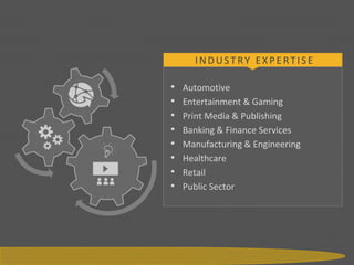 G a t e w a y G r o u p
• Automotive
• Entertainment & Gaming
• Print Media & Publishing
• Banking & Finance Services
• Manufacturing & Engineering
• Healthcare
• Retail
• Public Sector
INDUSTRY EXPERTISE
 