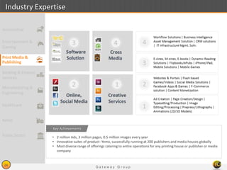 G a t e w a y G r o u p
24
Industry Expertise
• 2 million Ads, 3 million pages, 0.5 million images every year
• Innovative suites of product- Yemo, successfully running at 200 publishers and media houses globally
• Most diverse range of offerings catering to entire operations for any printing house or publisher or media
company
Key Achievements
Entertainment &
Gaming
Print Media &
Publishing
Banking & Finance
Services
Manufacturing &
Engineering
Healthcare
Retail
Public Sector
Automotive
 