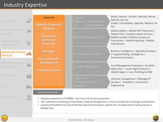 G a t e w a y G r o u p
25
Industry Expertise
• Industry experience of 10000+ man hours of services provision
• 30+ customers including private banks, large brokerage firms, finance companies and large corporations
• Implemented Real-time Stock Market Data Dissemination system for a leading Stock Trading House in
Middle East
Key Achievements
Entertainment &
Gaming
Print Media &
Publishing
Banking & Finance
Services
Manufacturing &
Engineering
Healthcare
Retail
Public Sector
Automotive
Retain, Rehost, Convert, Refactor, Revise,
Rebuild, Service
Enable, Consolidate, Upgrade, Replace, Re
tire
Mobile Wallet | Mobile NFC Payments |
Mobile POS | Location-aware services |
Mobile Loyalty | Mobile Coupons &
Promotions | Mobile Banking | Mobile
Field Service
Business Intelligence | Big Data Solutions
| Targeted Mrktg. Intelligence |
Investment Analytics
Fund Management Solutions | Portfolio
Mgmt Soln. | Asset Mgmt Solution |
Wealth Mgmt | Cust. Profiling & CRM
Lifecycle management | Managed IT
services | Helpdesk | Sustenance
Engineering
Segments
TechnologyEnablement
Legacy
Migration, Modernizati
on, Up-gradation
Mobility Enablement
Actionable Analytics
Custom Solutions
Application
Management &
Support
Retail & Corporate
Banking
Investment
Banking &
Brokerage
Mortgage
Assets & Wealth
Management
Payments & Cards
 