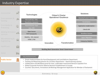 G a t e w a y G r o u p
29
Industry Expertise
• Oracle Implementation for Rural Development and Land Reforms Department
• Tracking and Reporting Solution for US Police Department – Award winning solution
• Collaboration and Workflow portal for Govt. undertaken Investment/Venture Capitalist Firm
• Global Corporate Portal for Defense Research Establishment in Europe
• Counties’ Documents, Annotations & Meetings Management Application for Member of Parliament
Key Achievements
Entertainment &
Gaming
Print Media &
Publishing
Banking & Finance
Services
Manufacturing &
Engineering
Healthcare
Retail
Public Sector
Automotive
 