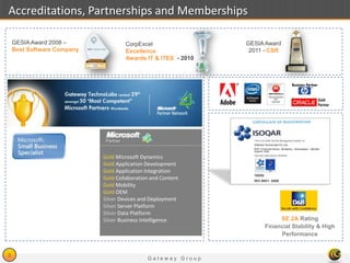 G a t e w a y G r o u p
3
Accreditations, Partnerships and Memberships
GESIA Award 2008 –
Best Software Company
CorpExcel
Excellence
Awards IT & ITES - 2010
GESIA Award
2011 - CSR
SE 2A Rating
Financial Stability & High
Performance
Gold Microsoft Dynamics
Gold Application Development
Gold Application Integration
Gold Collaboration and Content
Gold Mobility
Gold OEM
Silver Devices and Deployment
Silver Server Platform
Silver Data Platform
Silver Business Intelligence
Partner
 