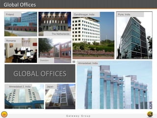 G a t e w a y G r o u p
39
Global Offices
GLOBAL OFFICES
The Netherlands
Ahmedabad 2, India Japan
Romania
Sweden
Finland
Ahmedabad, India
Gandhinagar, India Pune, India
 