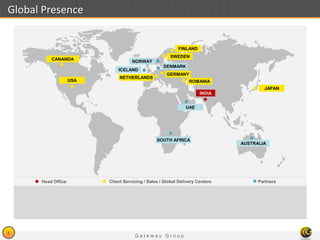 G a t e w a y G r o u p
4
Global Presence
INDIA
ROMANIA
GERMANY
NETHERLANDS
SWEDEN
FINLAND
ICELAND
DENMARK
NORWAY
CANANDA
USA
SOUTH AFRICA
UAE
JAPAN
AUSTRALIA
PartnersHead Office Client Servicing / Sales / Global Delivery Centers
 