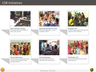 G a t e w a y G r o u p
40
CSR Initiatives
Diwali Celebrations
We distributed crackers and sweets
among under privileged people
during the festival
Cloth Distribution
We visited Slum Areas and
distributed cloth among them
Orphanage visit
We visit and celebrate festivals with
orphanage kids
Blood Donation Camps
We donate approx 500 bottles of
blood every quarter
Stationary Donation for Kids
We provide stationery to under
privileged children
Hospitals visit
We help needy patients with financial
support for their medicine
 