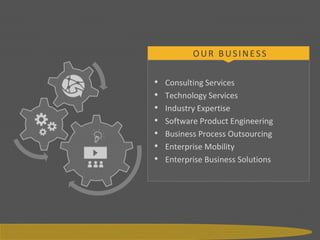 G a t e w a y G r o u p
• Consulting Services
• Technology Services
• Industry Expertise
• Software Product Engineering
• Business Process Outsourcing
• Enterprise Mobility
• Enterprise Business Solutions
OUR BUSINESS
 