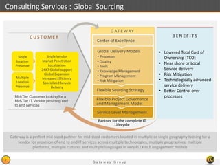 G a t e w a y G r o u p
7
Gateway is a perfect mid-sized partner for mid-sized customers located in multiple or single geography looking for a
vendor for provision of end to end IT services across multiple technologies, multiple geographies, multiple
platforms, multiple cultures and multiple languages in very FLEXIBLE engagement models
G AT E WAY
C U S T O M E R
Single
location
Presence
Single Vendor
Market Penetration
Localization
24X7 Global support
Global Expansion
Increased Efficiency
Specialized Service
Delivery
Multiple
Location
Presence
Partner for the complete IT
Lifecycle
Mid-Tier Customer looking for a
Mid-Tier IT Vendor providing end
to end services
Center of Excellence
Global Delivery Models
• Processes
• Quality
• Tools
• Knowledge Management
• Program Management
• Risk Mitigation
Flexible Sourcing Strategy
Flexible Project Governance
and Management Model
Service Level Management
B E N E F I T S
• Lowered Total Cost of
Ownership (TCO)
• Near shore or Local
Service delivery
• Risk Mitigation
• Technologically advanced
service delivery
• Better Control over
processes
Consulting Services : Global Sourcing
 