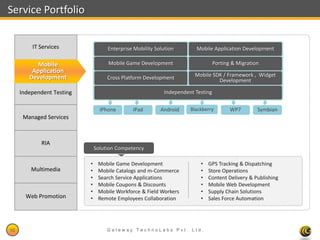 Service Portfolio


         IT Services                Enterprise Mobility Solution       Mobile Application Development

           Mobile                   Mobile Game Development                      Porting & Migration
         Application
        Development                 Cross Platform Development         Mobile SDK / Framework , Widget
                                                                                Development

     Independent Testing                                   Independent Testing


                                 iPhone       iPad        Android    Blackberry         WP7        Symbian
      Managed Services



            RIA
                               Solution Competency

                           •    Mobile Game Development                  •   GPS Tracking & Dispatching
         Multimedia        •    Mobile Catalogs and m-Commerce           •   Store Operations
                           •    Search Service Applications              •   Content Delivery & Publishing
                           •    Mobile Coupons & Discounts               •   Mobile Web Development
                           •    Mobile Workforce & Field Workers         •   Supply Chain Solutions
       Web Promotion       •    Remote Employees Collaboration           •   Sales Force Automation




10                                  Gateway TechnoLabs Pvt. Ltd.                                       Gateway Technolabs
 