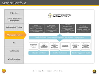 Service Portfolio

         IT Services

     Mobile Application
      Development

                                Server                     Network                    Security
                                                                                    Management                      Desktop
     Independent Testing      Management                  Management                                               Management
                           MS,Linux, DNS/DHCP,         Routers, Switches, VoI      Firewalls, Intrusion
                           Virtualization, Databas      P devices, Network             Protection           Desktops, Laptops, File
                                  e Support                    Links             Systems, VPSs, PKI, AA        s & Print Servers
                                                                                         A tools
     Enterprise Mobility
     Managed Services
          Services
                                    Well-defined Processes along with SLA driven Engagement

            RIA
                           Implementati         Problem            Asset                             Process           Proactive
                           on/ Migration        Change &        Management,        Availability    Consulting, A      Monitoring &
                             Support          Configuration        Patch          Management         udits &           Incident
                                              Management        Management                           Reviews          Management

         Multimedia
                              Follow the Sun Model                  Certified Professionals         Flexible Engagement Models



       Web Promotion




12                              Gateway TechnoLabs Pvt. Ltd.                                                            Gateway Technolabs
 