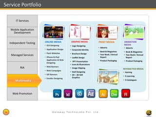 Service Portfolio

         IT Services

     Mobile Application
      Development


                           ONLINE MEDIA            GRAPHIC MEDIA            PRINT MEDIA             ANIMATION
     Independent Testing
                           • GUI Designing        • Logo Designing                                  MEDIA
                                                                            • Adverts              • Adverts
                           • Application Design   • Corporate Identity
                                                                            • Book & Magazines     • Book & Magazines
                           • Flash Websites       • Brochure Design
      Managed Services                                                      • Year Book / Annual   • Year Book / Annual
                           • iPhone & iPad        • Leaflet Design            Report                 Report
                             Application & Web                              • Product Packaging    • Product Packaging
                                                  • PPT Presentation
                             Designing
                                                  • Icons & Illustrations
                           • Web Banners
            RIA                                   • Image Clipping                                 INTERACTIVE MEDIA
                           • Web Campaigns
                                                  • Stall Designing                                • Gaming
                           • GIF Banners          • 2D – 3D Still
                                                                                                   • E-Learning
                           • Emailer Designing      Graphics
     Independent Testing                                                                           • E-Catalogues
         Multimedia
          Services


       Web Promotion




14                                Gateway TechnoLabs Pvt. Ltd.                                             Gateway Technolabs
 