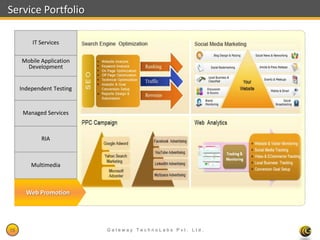 Service Portfolio

         IT Services

     Mobile Application
      Development


     Independent Testing


      Managed Services



            RIA



         Multimedia



       Web Promotion
      Managed Services




15                         Gateway TechnoLabs Pvt. Ltd.   Gateway Technolabs
 