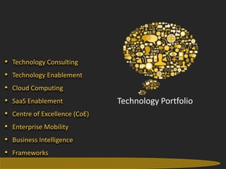 •    Technology Consulting
•    Technology Enablement
•    Cloud Computing
•    SaaS Enablement                          Technology Portfolio
•    Centre of Excellence (CoE)
•    Enterprise Mobility
•    Business Intelligence
•    Frameworks
24                           Gateway TechnoLabs Pvt. Ltd.        Gateway Technolabs
 