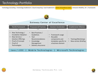 Technology Portfolio
Technology Consulting | Technology Enablement | Cloud Computing | SaaS Enablement | Centre of Excellence (CoE) | Enterprise Mobility | BI | Frameworks




                                            Gateway Center of Excellence

               Tool & Framework              Processes & Practices           Solution Accelerator          Enablement/ Alliance


            • New Technology /             • Best Practices /
              Incubation Adoption            Guidelines                    • Framework usage
            • New Service /                • Tool                          • Reusable
              Solution Offerings             Recommendations                 components and               • Training/Workshops
            • Proof of Concept             • Knowledge                       templates specific to        • New version Briefing
            • Proof of                       Management                      a business domain
              Technologies                 • Delivery Assurance

              J a v a / J 2 E E | M o b i l e Te c h n o l o g i e s | M i c r o s o f t Te c h n o l o g i e s




 29                                              Gateway TechnoLabs Pvt. Ltd.                                                    Gateway Technolabs
 
