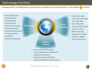 Technology Portfolio
Technology Consulting | Technology Enablement | Cloud Computing | SaaS Enablement | Centre of Excellence (CoE) | Enterprise Mobility | BI | Frameworks




   • Data Analytics and                                                                                            • OLAP, OLAP cubes
     Reporting tools                                                                                               • Event driven BI & add-
   • Integrated DSS                                                                                                  on BI tool, XBRL
   • Statistical tools                                                                                             • SSIS , SSRS, SSAS
   • Performance Analysis                                                                                          • Crystal reports, Jasper,
   • Data warehousing                                                                                              • Logi Info, Cactus
   • Dashboard & Scorecard                                                                                         • MS SQL, My SQL,
   • Architectural Data                                                                                            • PostgreSQL & Oracle
     Modeling                                                                                                      • Pentaho, LogiXML
   • Enterprise Reporting                                                                                          • .NET Charting Tools
                                                                    Service
                                                                    Offering

                                                  •   Business & Tech Consulting
                                                  •   Custom Application Development
                                                  •   Application Integration
                                                  •   Application & Data Migration
                                                  •   Application Maintenance & Support


 31                                              Gateway TechnoLabs Pvt. Ltd.                                                    Gateway Technolabs
 