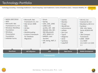 Technology Portfolio
Technology Consulting | Technology Enablement | Cloud Computing | SaaS Enablement | Centre of Excellence (CoE) | Enterprise Mobility | BI | Frameworks




      • MOSS 2007/2010            • Microsoft. Net             • Struts                      • Joomla                      • iOS 4.0, 5.0
      • WSS                         Framework 3.5, 4.0         • Spring                      • Mambo                       • Android OS 2.2+
      • Microsoft. Net            • SQL Server 2008            • J2EE, J2SE, J2ME            • Drupal                      • Blackberry JDE 4.5+
        Framework 3.5, 4.0        • XML                        • J2ME CLDC                   • WordPress                   • Symbian
      • Windows Workflow          • C#.Net                       profile, JSR - 184          • osCommerce                    SDK, UIQ, Nokia
        Foundation                • SSIS                         (Mobile 3D), JSR -          • osDate                        Series 60,80 & 90
      • Windows                   • Multithreading               082 (Bluetooth              • Zen Cart                      SDK
        Presentation              • Custom Framework             API), WMA 2.0               • Typo3                       • .Net Compact
        Foundation                  for Database               • MMAPI, Java                 • Magento                       Framework
      • InfoPath Forms              Migration                    Servlets                    • Zend                        • J2ME - MIDP
                                                               • JSP, Swing, AWT, S          • Symfony                       1.0, MIDP
                                                                 WT                          • CakePHP                       2.0, CLDC 1.0, CLDC
                                                                                                                             1.1


           SharePoint                 .NET Migration                      Java                     Open Source               Mobile Development

                                                                   Frameworks




 32                                              Gateway TechnoLabs Pvt. Ltd.                                                    Gateway Technolabs
 