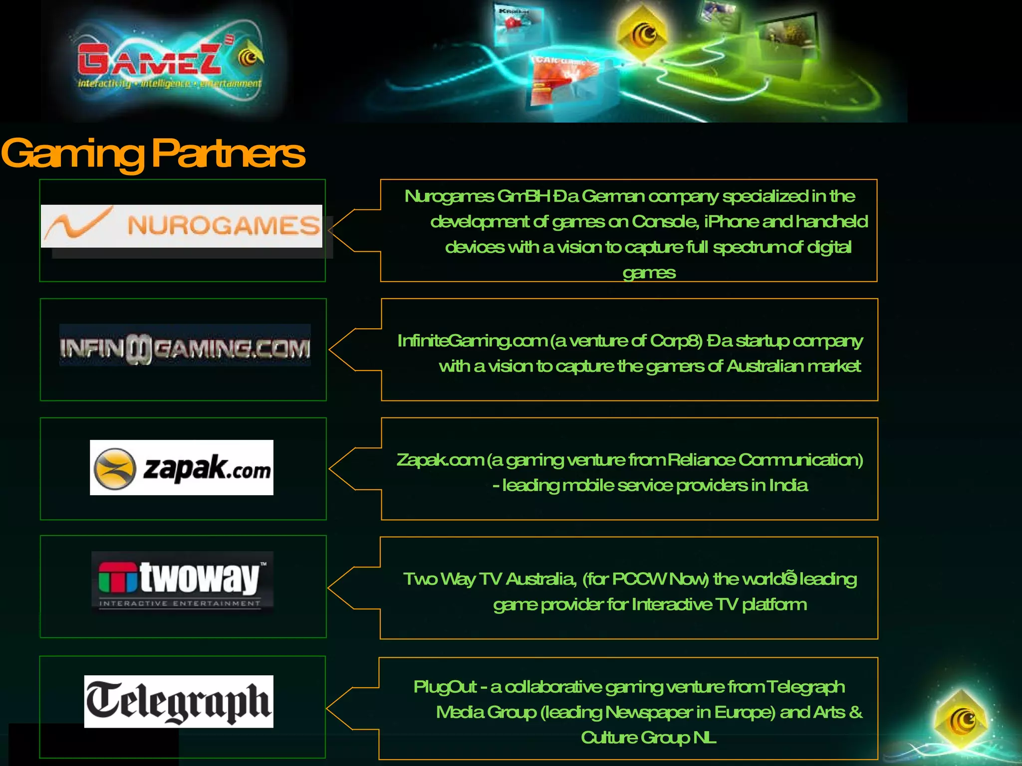 InfiniteGaming.com (a venture of Corp8) – a startup company with a vision to capture the gamers of Australian market Zapak.com (a gaming venture from Reliance Communication) - leading mobile service providers in India Two Way TV Australia, (for PCCW Now) the world’s leading game provider for Interactive TV platform PlugOut - a collaborative gaming venture from Telegraph Media Group (leading Newspaper in Europe) and Arts & Culture Group NL Gaming Partners Nurogames GmBH – a German company specialized in the development of games on Console, iPhone and handheld devices with a vision to capture full spectrum of digital games 
