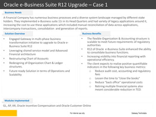 Oracle R12 Wms Capabilities Oracle Capability | PDF