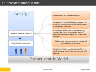 Our business model is total


        Partner(s)                                          ‘White Brand’ our services as yours


                                                            Achieve more profitability by increasing Top
                                                            line & Bottom line revenue without increase
                                                            in manpower expenses

                                                            Immediately add scale to your operations
                                                            through skills of an experienced team of IT
     Gateway Versatile Expertise
                                                            experts and proven track record to win new
                                                            business
               +                                              Widening up your services and enjoy total
      Core Domain Experience                                         control over the account


                                                            Participate in Sales and Marketing efforts by
                                                            jointly working with the partner to grow their
                                                            business


                             Partner-centric Model

                                    For internal use only                                         Gateway Technolabs
 