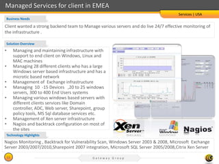 Managed Services for client in EMEA
                                                                                      Services | USA
Business Needs

Client wanted a strong backend team to Manage various servers and do live 24/7 effective monitoring of
the infrastructure .

Solution Overview
•        Managing and maintaining infrastructure with
         support to end client on Windows, Linux and
         MAC machines
•        Managing 28 different clients who has a large
         Windows server based infrastructure and has a
         microtic based network
•        Management of Exchange infrastructure
•        Managing 10 -15 Devices ,20 to 25 windows
         servers, 300 to 400 End Users systems
•        Managing various windows based servers with
         different clients services like Domain
         controller, ADC, Web server, Sharepoint, group
         policy tools, MS Sql database services etc.
•        Management of Xen server infrastructure
•        Nagios and backtrack configuration on most of
         the sites
Technology Highlights
Nagios Monitoring , Backtrack for Vulnerability Scan, Windows Server 2003 & 2008, Microsoft Exchange
Server 2003/2007/2010,Sharepoint 2007 integration, Microsoft SQL Server 2005/2008,Citrix Xen Server
    11                                          Gateway Group
 