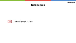 adwords dla początkujących