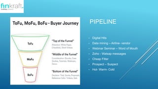 PIPELINE
? Digital Hits
? Data mining C Airline- vendor
? Webinar Seminar C Word of Mouth
? Zoho - Watsap messages
? Cheap Filter
? Prospect C Suspect
? Hot- Warm- Cold
 