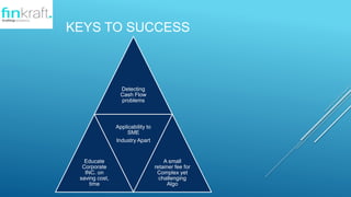 KEYS TO SUCCESS
Detecting
Cash Flow
problems
Educate
Corporate
INC. on
saving cost,
time
Applicability to
SME
Industry Apart
A small
retainer fee for
Complex yet
challenging
Algo
 