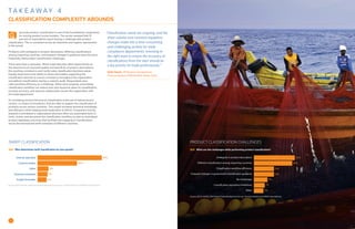 12 132016 GLOBAL TRADE MANAGEMENT SURVEY
Accurate product classification is one of the foundational components
for moving product across borders. The survey revealed that 91
percent of respondents report having a challenge with product
classification. This is consistent across all industries and regions represented
in the survey.
Problems with ambiguity in product description, differing classifications
among importing countries, and frequent changes in guidance were the most
frequently cited product classification challenges.
These also have a resolution. When trade educates other departments on
the importance of improved quality and specificity of product descriptions,
the resulting consistency and clarity make classification decisions easier.
Equally important is the ability to share information supporting the
classification decision to ensure consistency throughout the organization
and defend classifications during a customs audit. Respondents also
cited workflow efficiency as a challenge. When done properly, automating
classification workflow can reduce time and resources spent on classification,
increase accuracy, and improve collaboration across the organization with
the trade department.
An increasing trend in the area of classification is the use of shared service
centers, or centers of excellence, that are able to support the classification of
products across various countries. This model increases technical knowledge
and efficiency while helping avoid duplication of efforts. Companies moving
towards a centralized or regionalized structure often use automated tools to
track, review, and document the classification workflow as well as centralized
product databases and tools that facilitate the mapping of classifications
across the harmonized tariff schedules of different countries.
T A K E A W A Y 4
CLASSIFICATION COMPLEXITY ABOUNDS
“Classification needs are ongoing, and the
sheer volume and constant regulatory
changes make this a time-consuming
and challenging activity for trade
compliance departments. Investing in
the right tools to ensure the accuracy of
classifications from the start should be
a key priority for trade professionals.”
Keith Haurie, VP Business Development,
Thomson Reuters ONESOURCE Global Trade
Who determines tariff classiﬁcation for your goods?
Internal specialist
Customs broker
Other
External consultant
Freight forwarder
Q24
6%
7%
8%
30%
49%
TARIFF CLASSIFICATION
What are the challenges while performing product classiﬁcation?
Ambiguity in product description
Different classiﬁcation among importing countries
Classiﬁcation workﬂow efﬁciency
Frequent changes in government classiﬁcation guidance
No challenges
Classiﬁcation repository limitations
Other
Q23
7%
9%
14%
6%
14%
24%
26%
PRODUCT CLASSIFICATION CHALLENGES
Source: Q23 (n=1043), 2016 Global Trade Management Survey, Thomson Reuters and KPMG International
Source: Q24 (n=1046), 2016 Global Trade Management Survey, Thomson Reuters and KPMG International
 