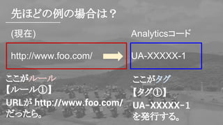 先ほどの例の場合は？
(現在)
http://www.foo.com/
Analyticsコード
UA-XXXXX-1
ここがルール
【ルール①】
URLが http://www.foo.com/
だったら。
ここがタグ
【タグ①】
UA−XXXXX−１
を発行する。
 