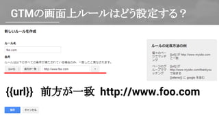 GTMの画面上ルールはどう設定する？
{{url}}　前方が一致 http://www.foo.com
 