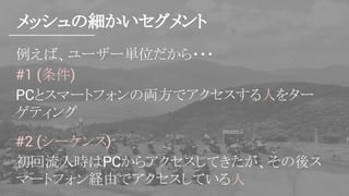 メッシュの細かいセグメント
例えば、ユーザー単位だから・・・
#1 (条件)
PCとスマートフォンの両方でアクセスする人をター
ゲティング
#2 (シーケンス)
初回流入時はPCからアクセスしてきたが、その後ス
マートフォン経由でアクセスしている人
 