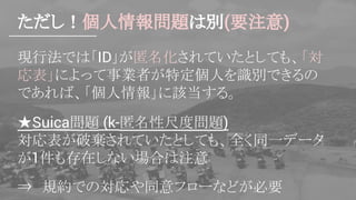 ただし！個人情報問題は別(要注意)
現行法では「ID」が匿名化されていたとしても、「対
応表」によって事業者が特定個人を識別できるの
であれば、「個人情報」に該当する。
★Suica問題 (k-匿名性尺度問題)
対応表が破棄されていたとしても、全く同一データ
が1件も存在しない場合は注意
⇒　規約での対応や同意フローなどが必要
 