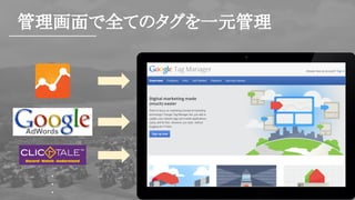 管理画面で全てのタグを一元管理
・
・
・
 