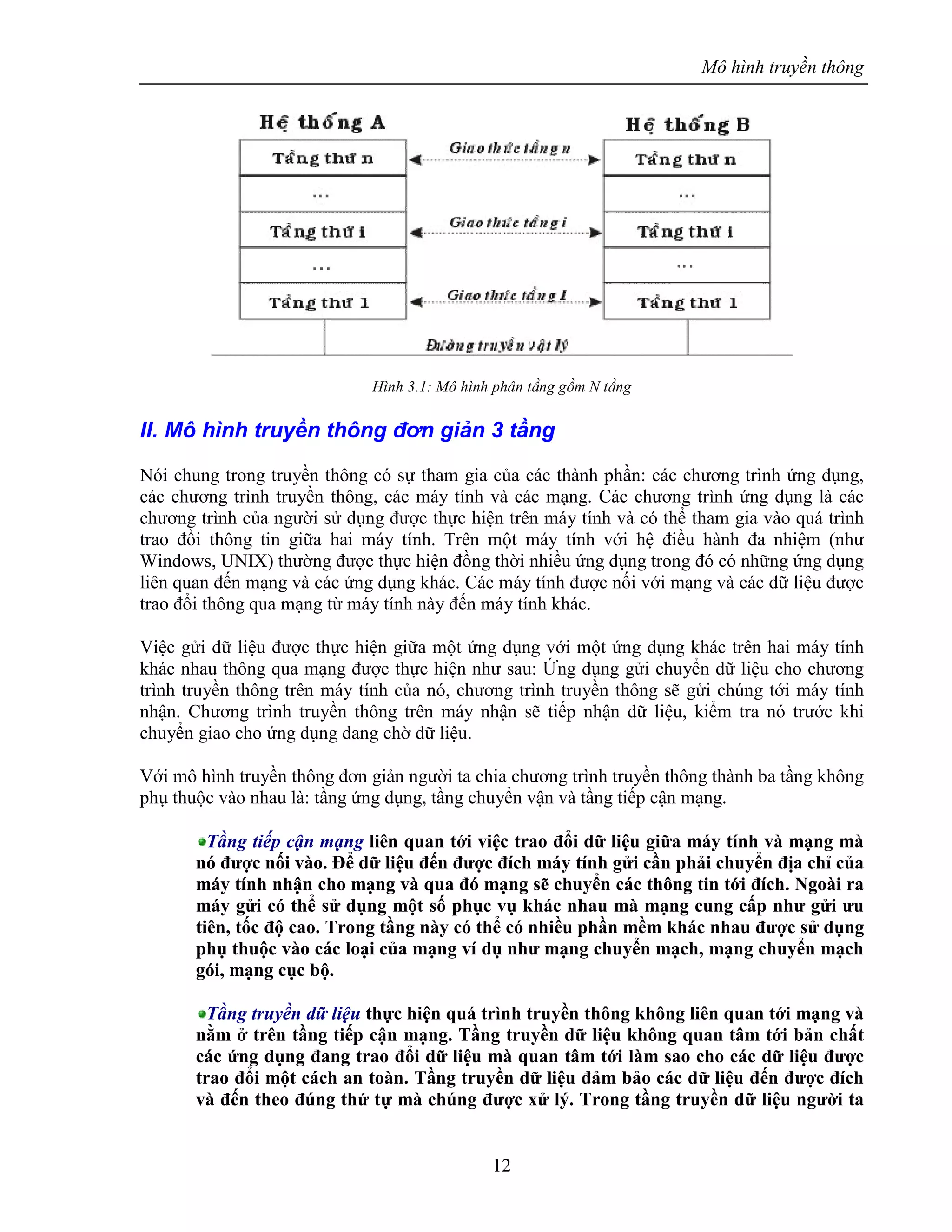 Mô hình truyền thông
12
Hình 3.1: Mô hình phân tầng gồm N tầng
II. Mô hình truyền thông đơn giản 3 tầng
Nói chung trong truyền thông có sự tham gia của các thành phần: các chương trình ứng dụng,
các chương trình truyền thông, các máy tính và các mạng. Các chương trình ứng dụng là các
chương trình của người sử dụng được thực hiện trên máy tính và có thể tham gia vào quá trình
trao đổi thông tin giữa hai máy tính. Trên một máy tính với hệ điều hành đa nhiệm (như
Windows, UNIX) thường được thực hiện đồng thời nhiều ứng dụng trong đó có những ứng dụng
liên quan đến mạng và các ứng dụng khác. Các máy tính được nối với mạng và các dữ liệu được
trao đổi thông qua mạng từ máy tính này đến máy tính khác.
Việc gửi dữ liệu được thực hiện giữa một ứng dụng với một ứng dụng khác trên hai máy tính
khác nhau thông qua mạng được thực hiện như sau: Ứng dụng gửi chuyển dữ liệu cho chương
trình truyền thông trên máy tính của nó, chương trình truyền thông sẽ gửi chúng tới máy tính
nhận. Chương trình truyền thông trên máy nhận sẽ tiếp nhận dữ liệu, kiểm tra nó trước khi
chuyển giao cho ứng dụng đang chờ dữ liệu.
Với mô hình truyền thông đơn giản người ta chia chương trình truyền thông thành ba tầng không
phụ thuộc vào nhau là: tầng ứng dụng, tầng chuyển vận và tầng tiếp cận mạng.
Tầng tiếp cận mạng liên quan tới việc trao đổi dữ liệu giữa máy tính và mạng mà
nó được nối vào. Để dữ liệu đến được đích máy tính gửi cần phải chuyển địa chỉ của
máy tính nhận cho mạng và qua đó mạng sẽ chuyển các thông tin tới đích. Ngoài ra
máy gửi có thể sử dụng một số phục vụ khác nhau mà mạng cung cấp như gửi ưu
tiên, tốc độ cao. Trong tầng này có thể có nhiều phần mềm khác nhau được sử dụng
phụ thuộc vào các loại của mạng ví dụ như mạng chuyển mạch, mạng chuyển mạch
gói, mạng cục bộ.
Tầng truyền dữ liệu thực hiện quá trình truyền thông không liên quan tới mạng và
nằm ở trên tầng tiếp cận mạng. Tầng truyền dữ liệu không quan tâm tới bản chất
các ứng dụng đang trao đổi dữ liệu mà quan tâm tới làm sao cho các dữ liệu được
trao đổi một cách an toàn. Tầng truyền dữ liệu đảm bảo các dữ liệu đến được đích
và đến theo đúng thứ tự mà chúng được xử lý. Trong tầng truyền dữ liệu người ta
 