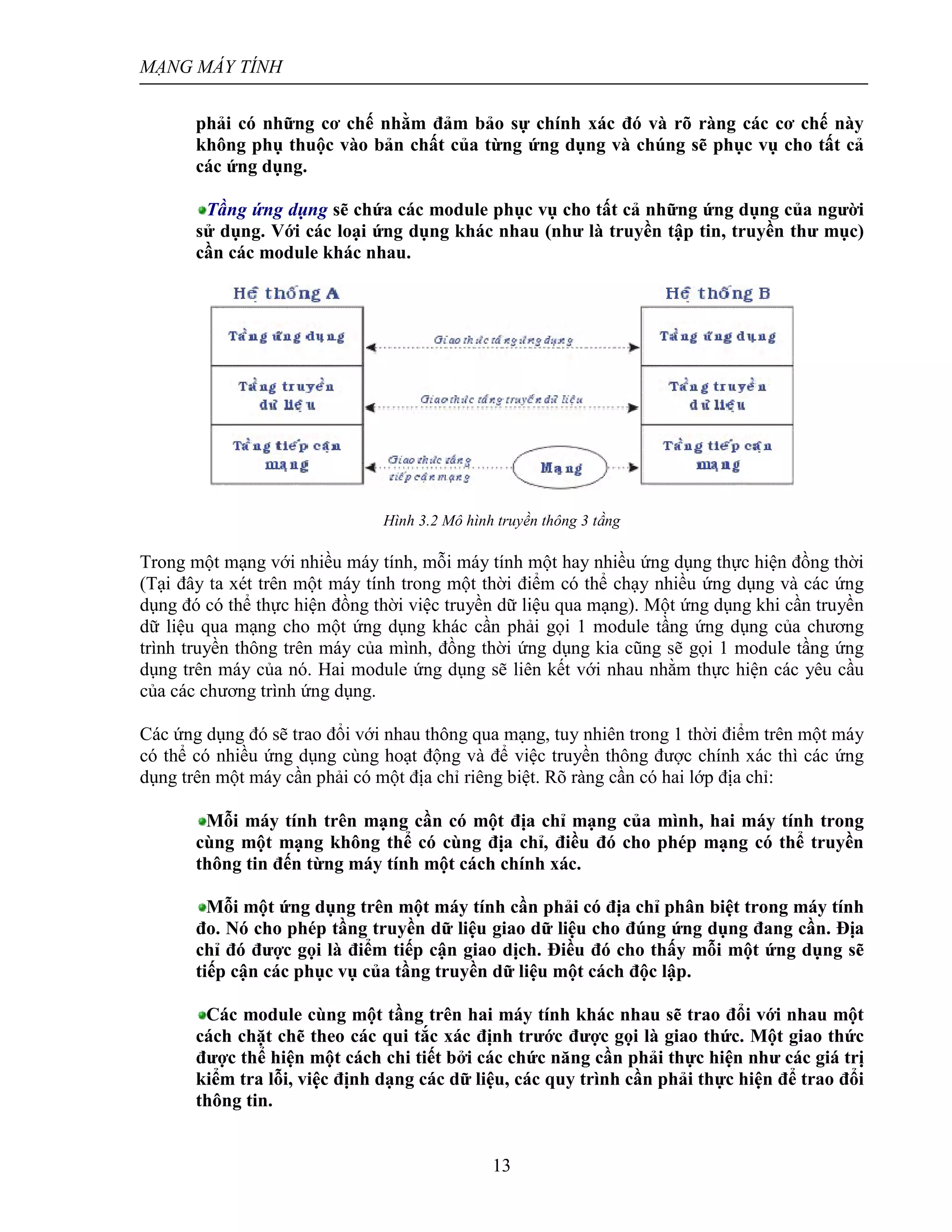 MẠNG MÁY TÍNH
13
phải có những cơ chế nhằm đảm bảo sự chính xác đó và rõ ràng các cơ chế này
không phụ thuộc vào bản chất của từng ứng dụng và chúng sẽ phục vụ cho tất cả
các ứng dụng.
Tầng ứng dụng sẽ chứa các module phục vụ cho tất cả những ứng dụng của người
sử dụng. Với các loại ứng dụng khác nhau (như là truyền tập tin, truyền thư mục)
cần các module khác nhau.
Hình 3.2 Mô hình truyền thông 3 tầng
Trong một mạng với nhiều máy tính, mỗi máy tính một hay nhiều ứng dụng thực hiện đồng thời
(Tại đây ta xét trên một máy tính trong một thời điểm có thể chạy nhiều ứng dụng và các ứng
dụng đó có thể thực hiện đồng thời việc truyền dữ liệu qua mạng). Một ứng dụng khi cần truyền
dữ liệu qua mạng cho một ứng dụng khác cần phải gọi 1 module tầng ứng dụng của chương
trình truyền thông trên máy của mình, đồng thời ứng dụng kia cũng sẽ gọi 1 module tầng ứng
dụng trên máy của nó. Hai module ứng dụng sẽ liên kết với nhau nhằm thực hiện các yêu cầu
của các chương trình ứng dụng.
Các ứng dụng đó sẽ trao đổi với nhau thông qua mạng, tuy nhiên trong 1 thời điểm trên một máy
có thể có nhiều ứng dụng cùng hoạt động và để việc truyền thông được chính xác thì các ứng
dụng trên một máy cần phải có một địa chỉ riêng biệt. Rõ ràng cần có hai lớp địa chỉ:
Mỗi máy tính trên mạng cần có một địa chỉ mạng của mình, hai máy tính trong
cùng một mạng không thể có cùng địa chỉ, điều đó cho phép mạng có thể truyền
thông tin đến từng máy tính một cách chính xác.
Mỗi một ứng dụng trên một máy tính cần phải có địa chỉ phân biệt trong máy tính
đo. Nó cho phép tầng truyền dữ liệu giao dữ liệu cho đúng ứng dụng đang cần. Địa
chỉ đó được gọi là điểm tiếp cận giao dịch. Điều đó cho thấy mỗi một ứng dụng sẽ
tiếp cận các phục vụ của tầng truyền dữ liệu một cách độc lập.
Các module cùng một tầng trên hai máy tính khác nhau sẽ trao đổi với nhau một
cách chặt chẽ theo các qui tắc xác định trước được gọi là giao thức. Một giao thức
được thể hiện một cách chi tiết bởi các chức năng cần phải thực hiện như các giá trị
kiểm tra lỗi, việc định dạng các dữ liệu, các quy trình cần phải thực hiện để trao đổi
thông tin.
 