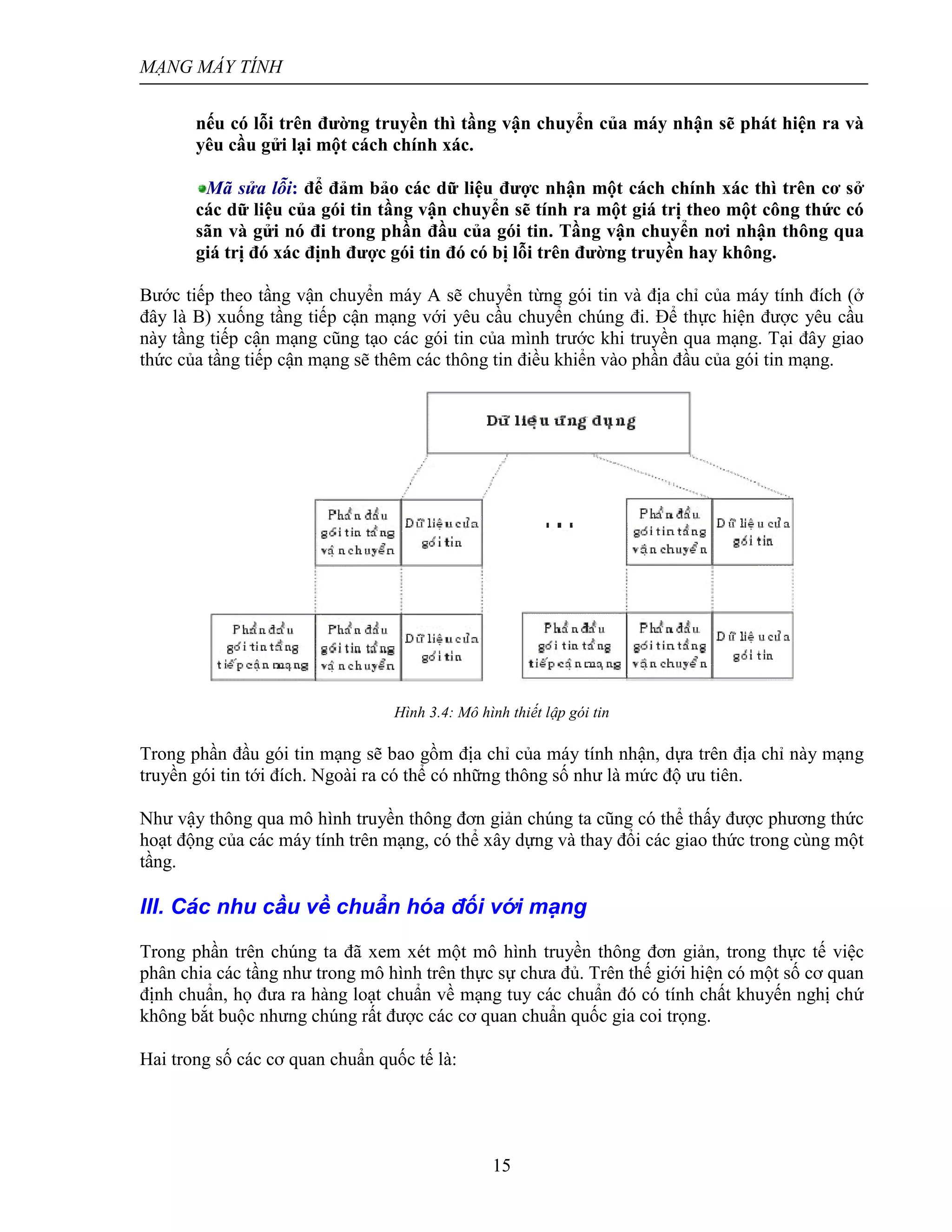 MẠNG MÁY TÍNH
15
nếu có lỗi trên đường truyền thì tầng vận chuyển của máy nhận sẽ phát hiện ra và
yêu cầu gửi lại một cách chính xác.
Mã sửa lỗi: để đảm bảo các dữ liệu được nhận một cách chính xác thì trên cơ sở
các dữ liệu của gói tin tầng vận chuyển sẽ tính ra một giá trị theo một công thức có
sãn và gửi nó đi trong phần đầu của gói tin. Tầng vận chuyển nơi nhận thông qua
giá trị đó xác định được gói tin đó có bị lỗi trên đường truyền hay không.
Bước tiếp theo tầng vận chuyển máy A sẽ chuyển từng gói tin và địa chỉ của máy tính đích (ở
đây là B) xuống tầng tiếp cận mạng với yêu cầu chuyển chúng đi. Để thực hiện được yêu cầu
này tầng tiếp cận mạng cũng tạo các gói tin của mình trước khi truyền qua mạng. Tại đây giao
thức của tầng tiếp cận mạng sẽ thêm các thông tin điều khiển vào phần đầu của gói tin mạng.
Hình 3.4: Mô hình thiết lập gói tin
Trong phần đầu gói tin mạng sẽ bao gồm địa chỉ của máy tính nhận, dựa trên địa chỉ này mạng
truyền gói tin tới đích. Ngoài ra có thể có những thông số như là mức độ ưu tiên.
Như vậy thông qua mô hình truyền thông đơn giản chúng ta cũng có thể thấy được phương thức
hoạt động của các máy tính trên mạng, có thể xây dựng và thay đổi các giao thức trong cùng một
tầng.
III. Các nhu cầu về chuẩn hóa đối với mạng
Trong phần trên chúng ta đã xem xét một mô hình truyền thông đơn giản, trong thực tế việc
phân chia các tầng như trong mô hình trên thực sự chưa đủ. Trên thế giới hiện có một số cơ quan
định chuẩn, họ đưa ra hàng loạt chuẩn về mạng tuy các chuẩn đó có tính chất khuyến nghị chứ
không bắt buộc nhưng chúng rất được các cơ quan chuẩn quốc gia coi trọng.
Hai trong số các cơ quan chuẩn quốc tế là:
 