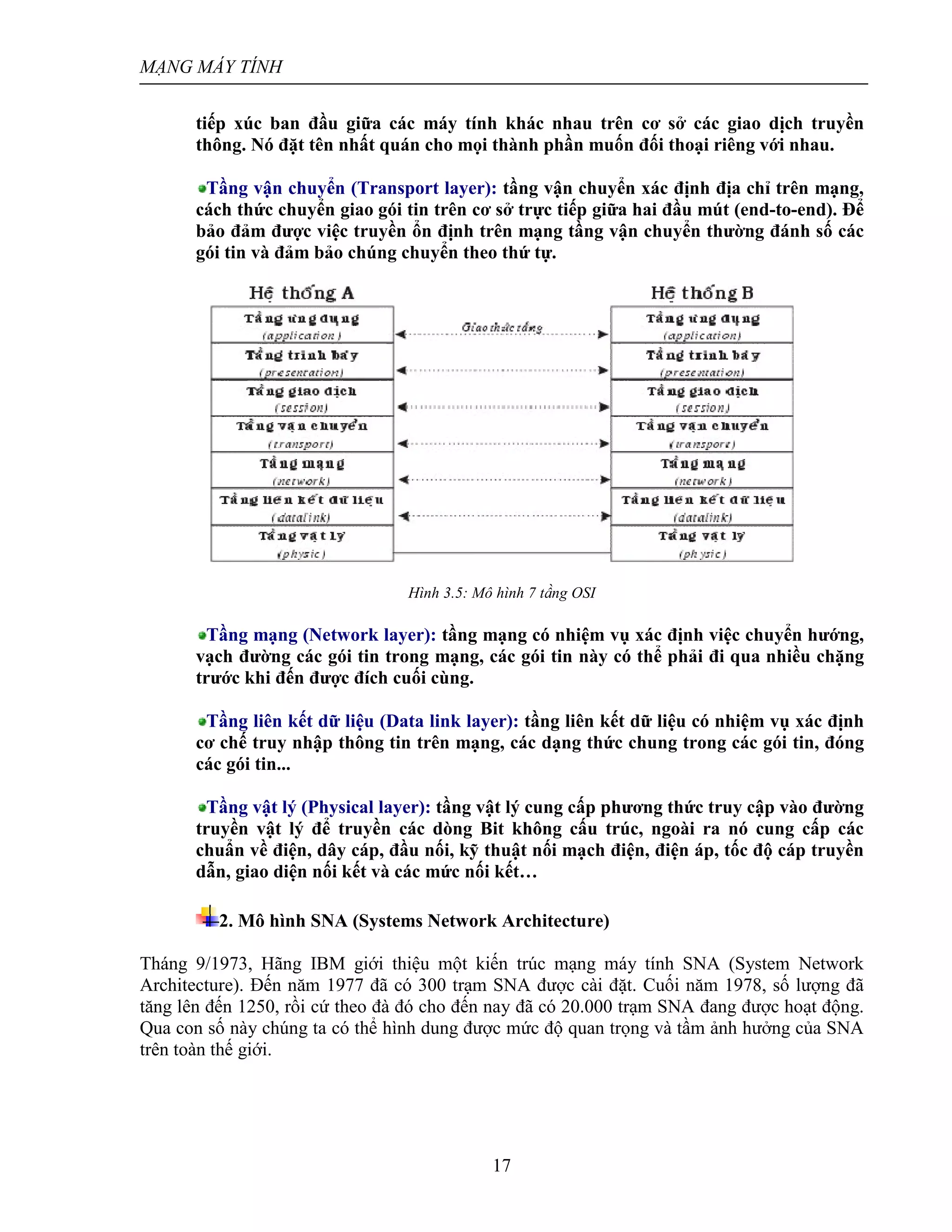 MẠNG MÁY TÍNH
17
tiếp xúc ban đầu giữa các máy tính khác nhau trên cơ sở các giao dịch truyền
thông. Nó đặt tên nhất quán cho mọi thành phần muốn đối thoại riêng với nhau.
Tầng vận chuyển (Transport layer): tầng vận chuyển xác định địa chỉ trên mạng,
cách thức chuyển giao gói tin trên cơ sở trực tiếp giữa hai đầu mút (end-to-end). Để
bảo đảm được việc truyền ổn định trên mạng tầng vận chuyển thường đánh số các
gói tin và đảm bảo chúng chuyển theo thứ tự.
Hình 3.5: Mô hình 7 tầng OSI
Tầng mạng (Network layer): tầng mạng có nhiệm vụ xác định việc chuyển hướng,
vạch đường các gói tin trong mạng, các gói tin này có thể phải đi qua nhiều chặng
trước khi đến được đích cuối cùng.
Tầng liên kết dữ liệu (Data link layer): tầng liên kết dữ liệu có nhiệm vụ xác định
cơ chế truy nhập thông tin trên mạng, các dạng thức chung trong các gói tin, đóng
các gói tin...
Tầng vật lý (Physical layer): tầng vật lý cung cấp phương thức truy cập vào đường
truyền vật lý để truyền các dòng Bit không cấu trúc, ngoài ra nó cung cấp các
chuẩn về điện, dây cáp, đầu nối, kỹ thuật nối mạch điện, điện áp, tốc độ cáp truyền
dẫn, giao diện nối kết và các mức nối kết…
2. Mô hình SNA (Systems Network Architecture)
Tháng 9/1973, Hãng IBM giới thiệu một kiến trúc mạng máy tính SNA (System Network
Architecture). Đến năm 1977 đã có 300 trạm SNA được cài đặt. Cuối năm 1978, số lượng đã
tăng lên đến 1250, rồi cứ theo đà đó cho đến nay đã có 20.000 trạm SNA đang được hoạt động.
Qua con số này chúng ta có thể hình dung được mức độ quan trọng và tầm ảnh hưởng của SNA
trên toàn thế giới.
 