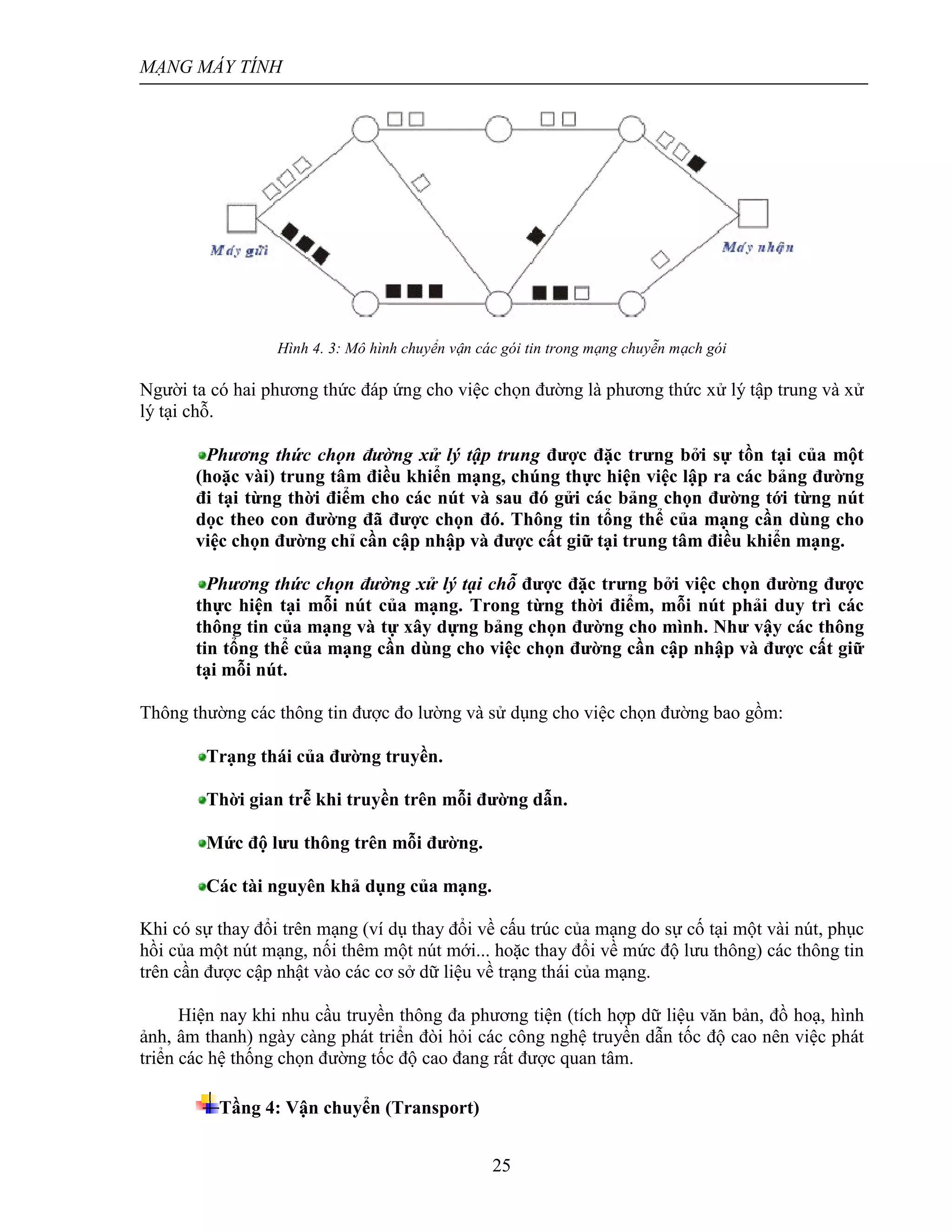 MẠNG MÁY TÍNH
25
Hình 4. 3: Mô hình chuyển vận các gói tin trong mạng chuyễn mạch gói
Người ta có hai phương thức đáp ứng cho việc chọn đường là phương thức xử lý tập trung và xử
lý tại chỗ.
Phương thức chọn đường xử lý tập trung được đặc trưng bởi sự tồn tại của một
(hoặc vài) trung tâm điều khiển mạng, chúng thực hiện việc lập ra các bảng đường
đi tại từng thời điểm cho các nút và sau đó gửi các bảng chọn đường tới từng nút
dọc theo con đường đã được chọn đó. Thông tin tổng thể của mạng cần dùng cho
việc chọn đường chỉ cần cập nhập và được cất giữ tại trung tâm điều khiển mạng.
Phương thức chọn đường xử lý tại chỗ được đặc trưng bởi việc chọn đường được
thực hiện tại mỗi nút của mạng. Trong từng thời điểm, mỗi nút phải duy trì các
thông tin của mạng và tự xây dựng bảng chọn đường cho mình. Như vậy các thông
tin tổng thể của mạng cần dùng cho việc chọn đường cần cập nhập và được cất giữ
tại mỗi nút.
Thông thường các thông tin được đo lường và sử dụng cho việc chọn đường bao gồm:
Trạng thái của đường truyền.
Thời gian trễ khi truyền trên mỗi đường dẫn.
Mức độ lưu thông trên mỗi đường.
Các tài nguyên khả dụng của mạng.
Khi có sự thay đổi trên mạng (ví dụ thay đổi về cấu trúc của mạng do sự cố tại một vài nút, phục
hồi của một nút mạng, nối thêm một nút mới... hoặc thay đổi về mức độ lưu thông) các thông tin
trên cần được cập nhật vào các cơ sở dữ liệu về trạng thái của mạng.
Hiện nay khi nhu cầu truyền thông đa phương tiện (tích hợp dữ liệu văn bản, đồ hoạ, hình
ảnh, âm thanh) ngày càng phát triển đòi hỏi các công nghệ truyền dẫn tốc độ cao nên việc phát
triển các hệ thống chọn đường tốc độ cao đang rất được quan tâm.
Tầng 4: Vận chuyển (Transport)
 