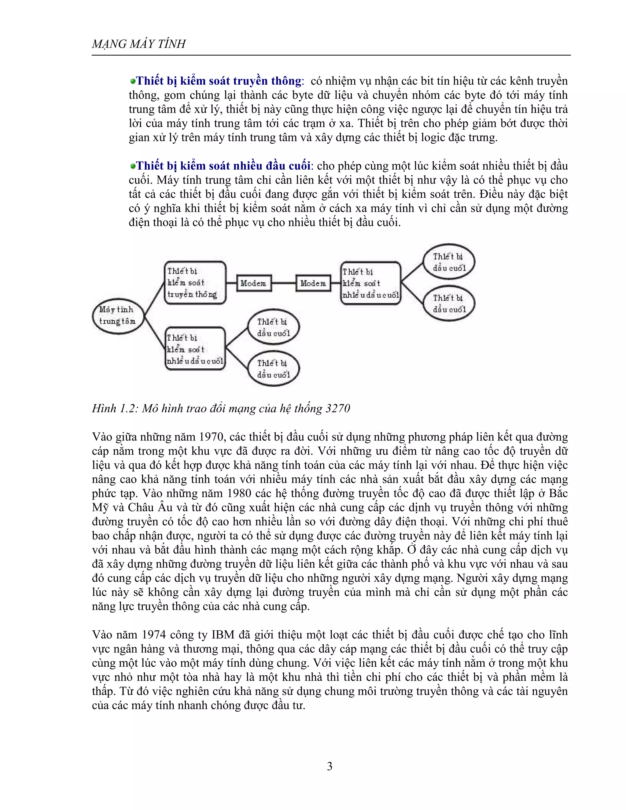 MẠNG MÁY TÍNH
3
Thiết bị kiểm soát truyền thông: có nhiệm vụ nhận các bit tín hiệu từ các kênh truyền
thông, gom chúng lại thành các byte dữ liệu và chuyển nhóm các byte đó tới máy tính
trung tâm để xử lý, thiết bị này cũng thực hiện công việc ngược lại để chuyển tín hiệu trả
lời của máy tính trung tâm tới các trạm ở xa. Thiết bị trên cho phép giảm bớt được thời
gian xử lý trên máy tính trung tâm và xây dựng các thiết bị logic đặc trưng.
Thiết bị kiểm soát nhiều đầu cuối: cho phép cùng một lúc kiểm soát nhiều thiết bị đầu
cuối. Máy tính trung tâm chỉ cần liên kết với một thiết bị như vậy là có thể phục vụ cho
tất cả các thiết bị đầu cuối đang được gắn với thiết bị kiểm soát trên. Ðiều này đặc biệt
có ý nghĩa khi thiết bị kiểm soát nằm ở cách xa máy tính vì chỉ cần sử dụng một đường
điện thoại là có thể phục vụ cho nhiều thiết bị đầu cuối.
Hình 1.2: Mô hình trao đổi mạng của hệ thống 3270
Vào giữa những năm 1970, các thiết bị đầu cuối sử dụng những phương pháp liên kết qua đường
cáp nằm trong một khu vực đã được ra đời. Với những ưu điểm từ nâng cao tốc độ truyền dữ
liệu và qua đó kết hợp được khả năng tính toán của các máy tính lại với nhau. Ðể thực hiện việc
nâng cao khả năng tính toán với nhiều máy tính các nhà sản xuất bắt đầu xây dựng các mạng
phức tạp. Vào những năm 1980 các hệ thống đường truyền tốc độ cao đã được thiết lập ở Bắc
Mỹ và Châu Âu và từ đó cũng xuất hiện các nhà cung cấp các dịnh vụ truyền thông với những
đường truyền có tốc độ cao hơn nhiều lần so với đường dây điện thoại. Với những chi phí thuê
bao chấp nhận được, người ta có thể sử dụng được các đường truyền này để liên kết máy tính lại
với nhau và bắt đầu hình thành các mạng một cách rộng khắp. Ở đây các nhà cung cấp dịch vụ
đã xây dựng những đường truyền dữ liệu liên kết giữa các thành phố và khu vực với nhau và sau
đó cung cấp các dịch vụ truyền dữ liệu cho những người xây dựng mạng. Người xây dựng mạng
lúc này sẽ không cần xây dựng lại đường truyền của mình mà chỉ cần sử dụng một phần các
năng lực truyền thông của các nhà cung cấp.
Vào năm 1974 công ty IBM đã giới thiệu một loạt các thiết bị đầu cuối được chế tạo cho lĩnh
vực ngân hàng và thương mại, thông qua các dây cáp mạng các thiết bị đầu cuối có thể truy cập
cùng một lúc vào một máy tính dùng chung. Với việc liên kết các máy tính nằm ở trong một khu
vực nhỏ như một tòa nhà hay là một khu nhà thì tiền chi phí cho các thiết bị và phần mềm là
thấp. Từ đó việc nghiên cứu khả năng sử dụng chung môi trường truyền thông và các tài nguyên
của các máy tính nhanh chóng được đầu tư.
 