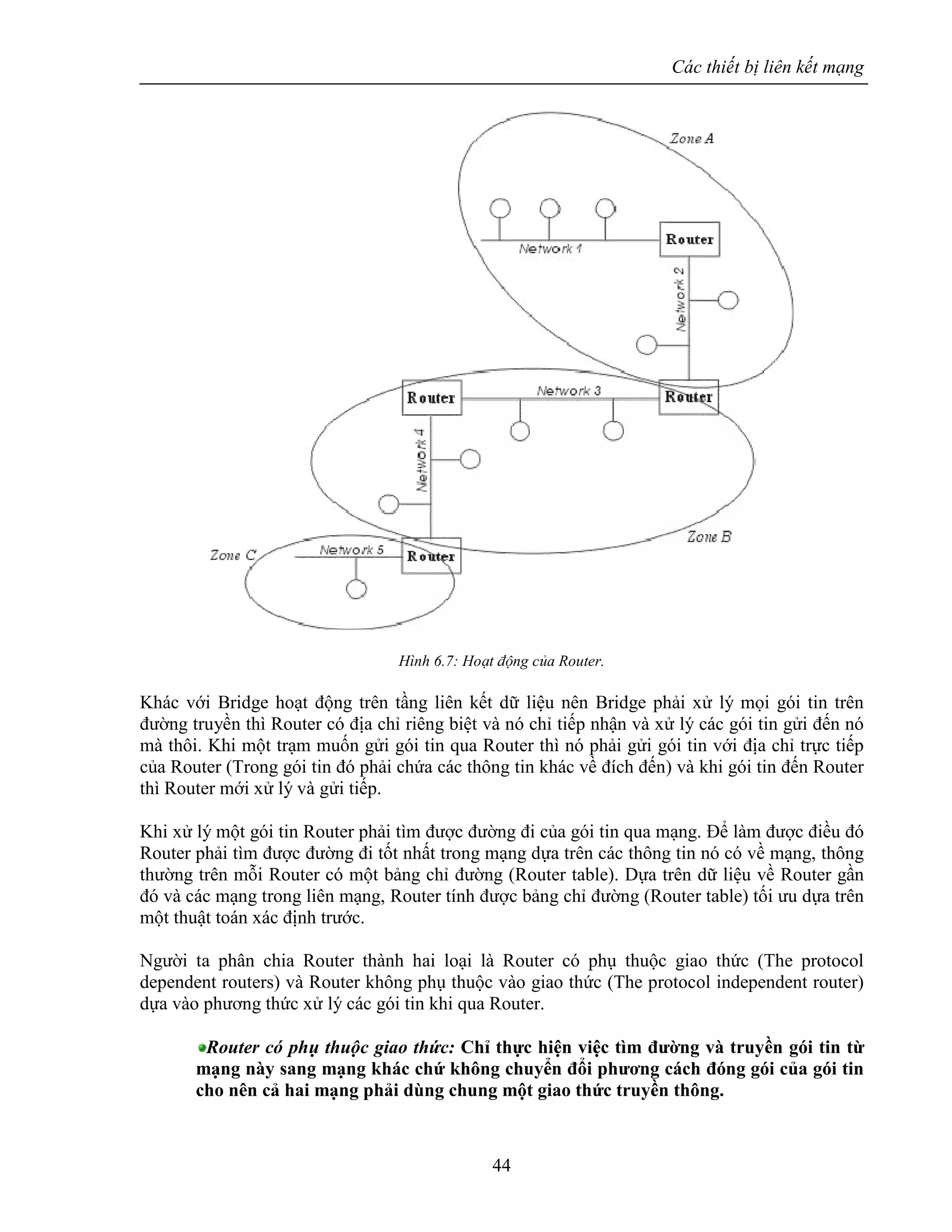Các thiết bị liên kết mạng
44
Hình 6.7: Hoạt động của Router.
Khác với Bridge hoạt động trên tầng liên kết dữ liệu nên Bridge phải xử lý mọi gói tin trên
đường truyền thì Router có địa chỉ riêng biệt và nó chỉ tiếp nhận và xử lý các gói tin gửi đến nó
mà thôi. Khi một trạm muốn gửi gói tin qua Router thì nó phải gửi gói tin với địa chỉ trực tiếp
của Router (Trong gói tin đó phải chứa các thông tin khác về đích đến) và khi gói tin đến Router
thì Router mới xử lý và gửi tiếp.
Khi xử lý một gói tin Router phải tìm được đường đi của gói tin qua mạng. Để làm được điều đó
Router phải tìm được đường đi tốt nhất trong mạng dựa trên các thông tin nó có về mạng, thông
thường trên mỗi Router có một bảng chỉ đường (Router table). Dựa trên dữ liệu về Router gần
đó và các mạng trong liên mạng, Router tính được bảng chỉ đường (Router table) tối ưu dựa trên
một thuật toán xác định trước.
Người ta phân chia Router thành hai loại là Router có phụ thuộc giao thức (The protocol
dependent routers) và Router không phụ thuộc vào giao thức (The protocol independent router)
dựa vào phương thức xử lý các gói tin khi qua Router.
Router có phụ thuộc giao thức: Chỉ thực hiện việc tìm đường và truyền gói tin từ
mạng này sang mạng khác chứ không chuyển đổi phương cách đóng gói của gói tin
cho nên cả hai mạng phải dùng chung một giao thức truyền thông.
 