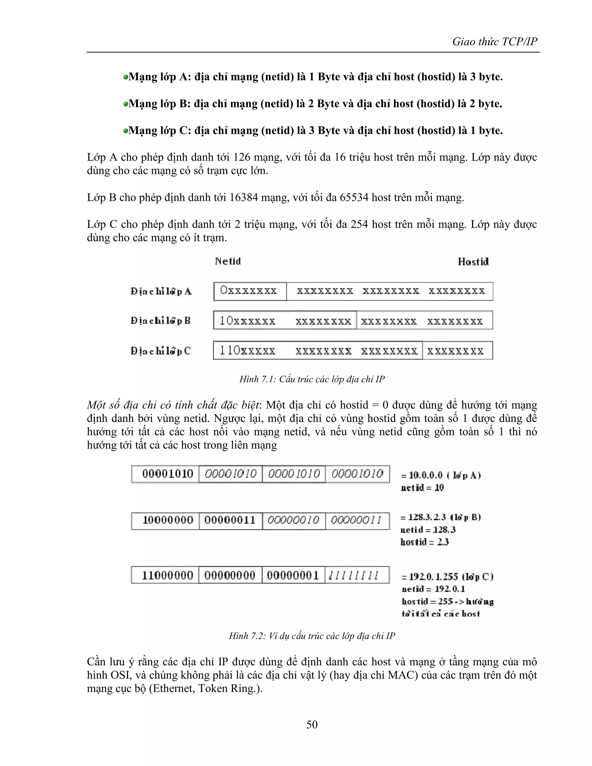 Giao thức TCP/IP
50
Mạng lớp A: địa chỉ mạng (netid) là 1 Byte và địa chỉ host (hostid) là 3 byte.
Mạng lớp B: địa chỉ mạng (netid) là 2 Byte và địa chỉ host (hostid) là 2 byte.
Mạng lớp C: địa chỉ mạng (netid) là 3 Byte và địa chỉ host (hostid) là 1 byte.
Lớp A cho phép định danh tới 126 mạng, với tối đa 16 triệu host trên mỗi mạng. Lớp này được
dùng cho các mạng có số trạm cực lớn.
Lớp B cho phép định danh tới 16384 mạng, với tối đa 65534 host trên mỗi mạng.
Lớp C cho phép định danh tới 2 triệu mạng, với tối đa 254 host trên mỗi mạng. Lớp này được
dùng cho các mạng có ít trạm.
Hình 7.1: Cấu trúc các lớp địa chỉ IP
Một số địa chỉ có tính chất đặc biệt: Một địa chỉ có hostid = 0 được dùng để hướng tới mạng
định danh bởi vùng netid. Ngược lại, một địa chỉ có vùng hostid gồm toàn số 1 được dùng để
hướng tới tất cả các host nối vào mạng netid, và nếu vùng netid cũng gồm toàn số 1 thì nó
hướng tới tất cả các host trong liên mạng
Hình 7.2: Ví dụ cấu trúc các lớp địa chỉ IP
Cần lưu ý rằng các địa chỉ IP được dùng để định danh các host và mạng ở tầng mạng của mô
hình OSI, và chúng không phải là các địa chỉ vật lý (hay địa chỉ MAC) của các trạm trên đó một
mạng cục bộ (Ethernet, Token Ring.).
 
