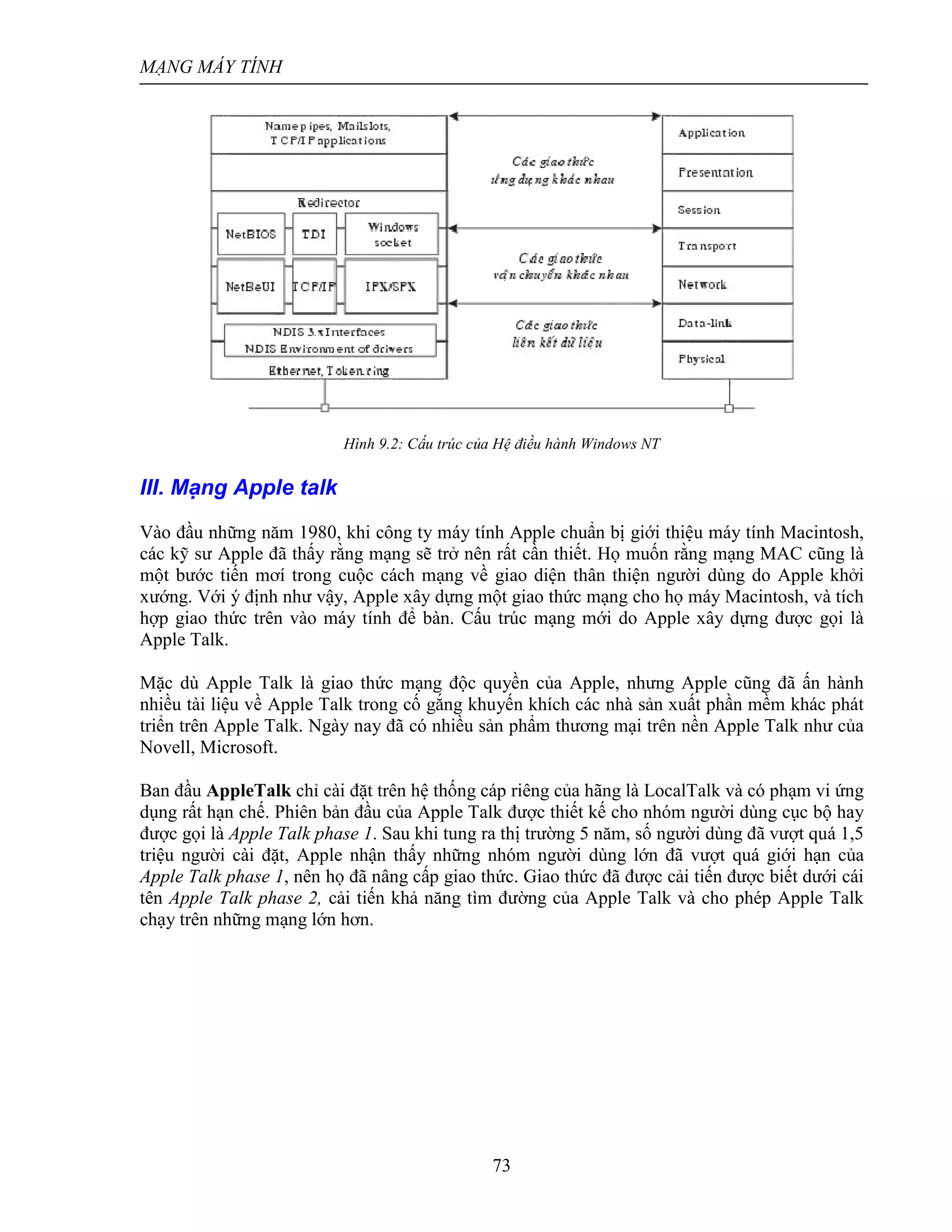 MẠNG MÁY TÍNH
73
Hình 9.2: Cấu trúc của Hệ điều hành Windows NT
III. Mạng Apple talk
Vào đầu những năm 1980, khi công ty máy tính Apple chuẩn bị giới thiệu máy tính Macintosh,
các kỹ sư Apple đã thấy rằng mạng sẽ trở nên rất cần thiết. Họ muốn rằng mạng MAC cũng là
một bước tiến mơí trong cuộc cách mạng về giao diện thân thiện người dùng do Apple khởi
xướng. Với ý định như vậy, Apple xây dựng một giao thức mạng cho họ máy Macintosh, và tích
hợp giao thức trên vào máy tính để bàn. Cấu trúc mạng mới do Apple xây dựng được gọi là
Apple Talk.
Mặc dù Apple Talk là giao thức mạng độc quyền của Apple, nhưng Apple cũng đã ấn hành
nhiều tài liệu về Apple Talk trong cố gắng khuyến khích các nhà sản xuất phần mềm khác phát
triển trên Apple Talk. Ngày nay đã có nhiều sản phẩm thương mại trên nền Apple Talk như của
Novell, Microsoft.
Ban đầu AppleTalk chỉ cài đặt trên hệ thống cáp riêng của hãng là LocalTalk và có phạm vi ứng
dụng rất hạn chế. Phiên bản đầu của Apple Talk được thiết kế cho nhóm người dùng cục bộ hay
được gọi là Apple Talk phase 1. Sau khi tung ra thị trường 5 năm, số người dùng đã vượt quá 1,5
triệu người cài đặt, Apple nhận thấy những nhóm người dùng lớn đã vượt quá giới hạn của
Apple Talk phase 1, nên họ đã nâng cấp giao thức. Giao thức đã được cải tiến được biết dưới cái
tên Apple Talk phase 2, cải tiến khả năng tìm đường của Apple Talk và cho phép Apple Talk
chạy trên những mạng lớn hơn.
 