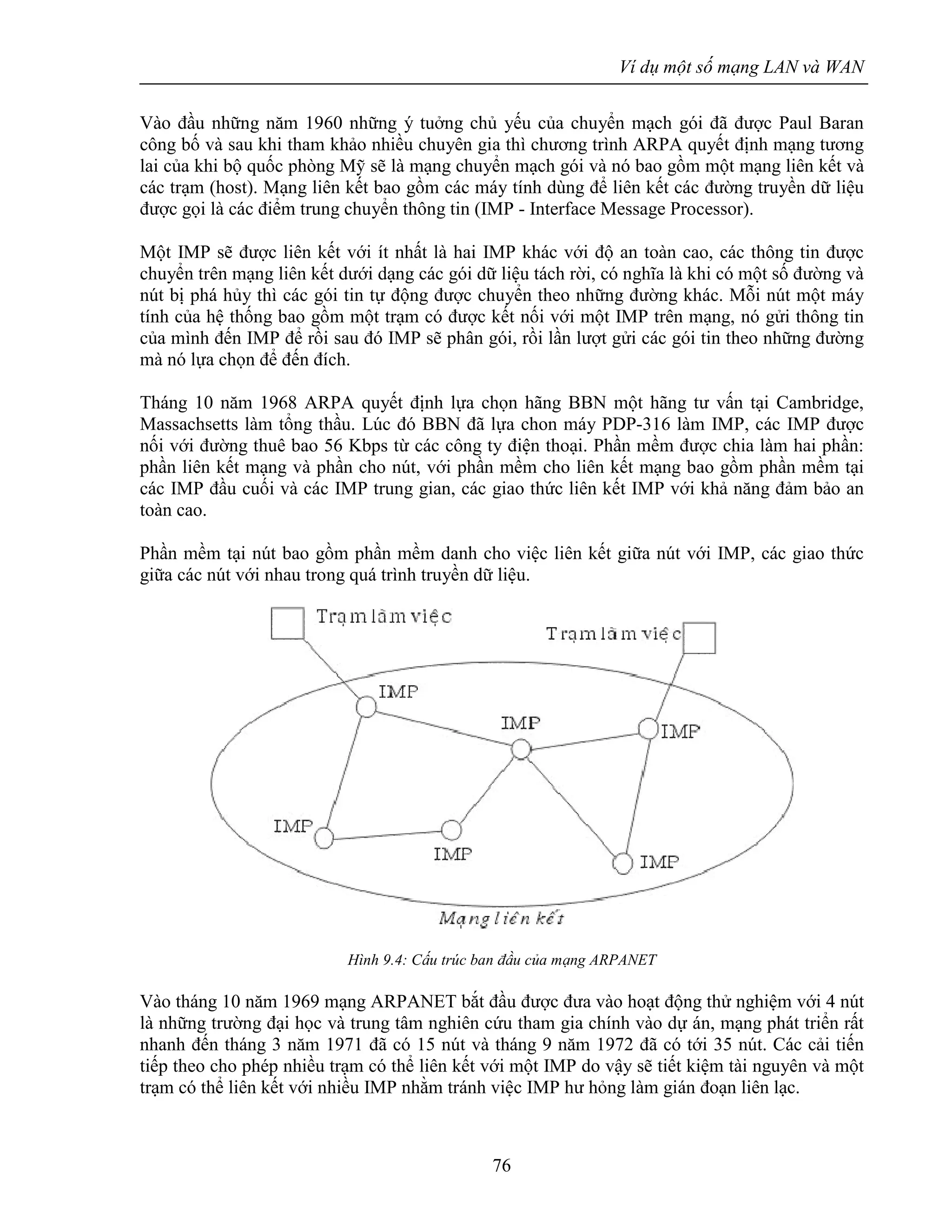 Ví dụ một số mạng LAN và WAN
76
Vào đầu những năm 1960 những ý tuởng chủ yếu của chuyển mạch gói đã được Paul Baran
công bố và sau khi tham khảo nhiều chuyên gia thì chương trình ARPA quyết định mạng tương
lai của khi bộ quốc phòng Mỹ sẽ là mạng chuyển mạch gói và nó bao gồm một mạng liên kết và
các trạm (host). Mạng liên kết bao gồm các máy tính dùng để liên kết các đường truyền dữ liệu
được gọi là các điểm trung chuyển thông tin (IMP - Interface Message Processor).
Một IMP sẽ được liên kết với ít nhất là hai IMP khác với độ an toàn cao, các thông tin được
chuyển trên mạng liên kết dưới dạng các gói dữ liệu tách rời, có nghĩa là khi có một số đường và
nút bị phá hủy thì các gói tin tự động được chuyển theo những đường khác. Mỗi nút một máy
tính của hệ thống bao gồm một trạm có được kết nối với một IMP trên mạng, nó gửi thông tin
của mình đến IMP để rồi sau đó IMP sẽ phân gói, rồi lần lượt gửi các gói tin theo những đường
mà nó lựa chọn để đến đích.
Tháng 10 năm 1968 ARPA quyết định lựa chọn hãng BBN một hãng tư vấn tại Cambridge,
Massachsetts làm tổng thầu. Lúc đó BBN đã lựa chon máy PDP-316 làm IMP, các IMP được
nối với đường thuê bao 56 Kbps từ các công ty điện thoại. Phần mềm được chia làm hai phần:
phần liên kết mạng và phần cho nút, với phần mềm cho liên kết mạng bao gồm phần mềm tại
các IMP đầu cuối và các IMP trung gian, các giao thức liên kết IMP với khả năng đảm bảo an
toàn cao.
Phần mềm tại nút bao gồm phần mềm danh cho việc liên kết giữa nút với IMP, các giao thức
giữa các nút với nhau trong quá trình truyền dữ liệu.
Hình 9.4: Cấu trúc ban đầu của mạng ARPANET
Vào tháng 10 năm 1969 mạng ARPANET bắt đầu được đưa vào hoạt động thử nghiệm với 4 nút
là những trường đại học và trung tâm nghiên cứu tham gia chính vào dự án, mạng phát triển rất
nhanh đến tháng 3 năm 1971 đã có 15 nút và tháng 9 năm 1972 đã có tới 35 nút. Các cải tiến
tiếp theo cho phép nhiều trạm có thể liên kết với một IMP do vậy sẽ tiết kiệm tài nguyên và một
trạm có thể liên kết với nhiều IMP nhằm tránh việc IMP hư hỏng làm gián đoạn liên lạc.
 