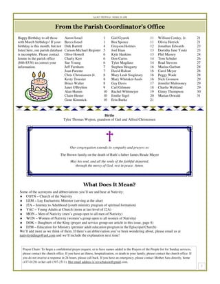 Glad Tidings March 2011



                             From the Parish Coordinator’s Office
Happy Birthday to all those         Aaron Israel                    1     Gail Gyurek                    11     William Conley, Jr.           21
with March birthdays! If your       Becca Israel                    1     Bea Spence                     11     Olivia Herrick                21
birthday is this month, but not     Dirk Barrett                    4     Grayson Holmes                 12     Jonathan Edwards              23
listed here, our parish database    Carson-Michael Register         5     Joel Haas                      13     Dorothy Jane Youtz            23
is incomplete. Please contact       Olive Howell                    6     Kyle Hankins                   13     Phil Massey                   24
Jennie in the parish office         Charly Kerr                     6     Don Cariss                     14     Tom Schuler                   26
(846-8338) to correct your          Sue Young                       6     Tyler Magdanz                  14     Brad Stevens                  27
information.                        Jeff Farnham                    7     Stephen Heagarty               16     Marina Garbutt                28
                                    Joan Parente                    7     David Ridout                   16     Carol Meyer                   28
                                    Chris Christiansen Jr.          8     Mary Leah Singletary           16     Peggy Wade                    28
                                    Kerry Troester                  8     Mary Whitaker-Sauls            16     Nick Gromow                   29
                                    Bruce Walter                    8     Gay Davis                      17     Jennifer Mulrooney            29
                                    Janet O'Bryhim                  9     Carl Gilmore                   18     Charlie Wehland               29
                                    Alan Hamm                       10    Rachel Whitmeyer               19     Ginny Thompson                30
                                    Claire Hester                   10    Emilie Sigel                   20     Marian Oswald                 31
                                    Gene Kimmick                    10    Erin Burke                     21



                                                             Births
                                   Tyler Thomas Wojton, grandson of Gail and Alfred Christensen




                                         Our congregation extends its sympathy and prayers to:

                                 The Brown family on the death of Ruth’s father James Reade Mayer
                                         May his soul, and all the souls of the faithful departed,
                                           through the mercy of God, rest in peace. Amen.




                                                   What Does It Mean?
 Some of the acronyms and abbreviations you’ll see and hear at Nativity:
 ♦ COTN – Church of the Nativity
 ♦ LEM – Lay Eucharistic Minister (serving at the altar)
 ♦ J2A – Journey to Adulthood (youth ministry program of spiritual formation)
 ♦ YAC – Young Adults at Church (teens at last level of J2A)
 ♦ MON – Men of Nativity (men’s group open to all men of Nativity)
 ♦ WON – Women of Nativity (women’s group open to all women of Nativity)
 ♦ DOK – Daughters of the King (prayer and service group-see article in this issue, page 8)
 ♦ EFM – Education for Ministry (premier adult education program in the Episcopal Church)
 We’ll add more as we think of them. If there’s an abbreviation you’ve been wondering about, please email us at
 nativitytidings@aol.com and we’ll include the explanation next time!


   Prayer Chain: To begin a confidential prayer request, or to have names added to the Prayers of the People list for Sunday services,
   please contact the church office. If you have an illness, hospitalization, or death in your family, please contact the church office. If
   you do not receive a response in 24 hours, please call back. If you have an emergency, please contact Mother Sara directly, home
   (477-0129) or her cell (397-2311). Her email address is revscbatson@gmail.com.
 