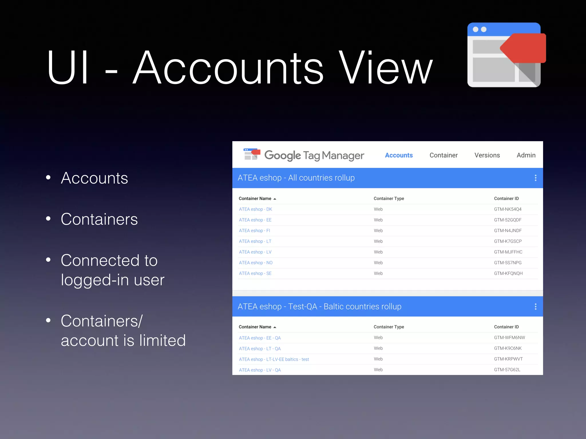 UI - Accounts View
• Accounts
• Containers
• Connected to
logged-in user
• Containers/
account is limited
 