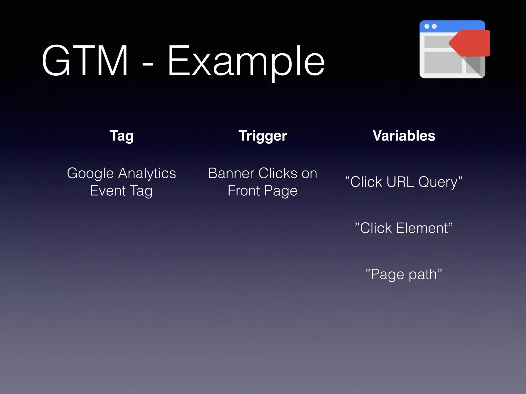 GTM - Example
Tag Trigger Variables
Google Analytics
Event Tag
Banner Clicks on
Front Page
”Click URL Query”
”Click Element”
”Page path”
 