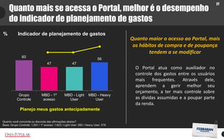 27
Quanto mais se acessa o Portal, melhor é o desempenho
do indicador de planejamento de gastos
60
47 47
56
Grupo
Controle
MBD - 1º
acesso
MBD - Light
User
MBD - Heavy
User
Planejo meus gastos antecipadamente
Indicador de planejamento de gastos
%
Quanto você concorda ou discorda das afirmações abaixo?
Base: Grupo Controle: 1.001 / 1º acesso: 1.623 / Light User: 580 / Heavy User: 578
O Portal atua como auxiliador no
controle dos gastos entre os usuários
mais frequentes. Através dele,
aprendem a gerir melhor seu
orçamento, a ter mais controle sobre
as dívidas assumidas e a poupar parte
da renda.
Quanto maior o acesso ao Portal, mais
os hábitos de compra e de poupança
tendem a se modificar
 